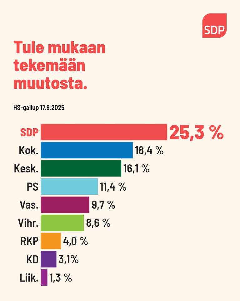 Tule tekemään muutosta